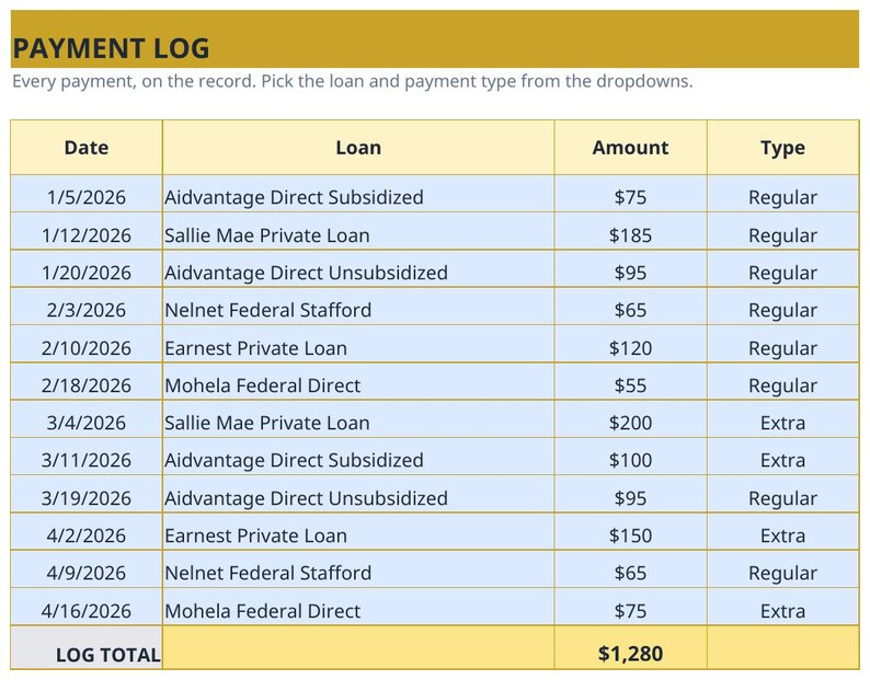 Student Loan Payoff Planner Spreadsheet — Snowball vs Avalanche, Extra Payment Tracker & Payment Log, Excel and Google Sheets image 6