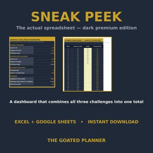 May include: A digital savings challenge spreadsheet in a dark premium edition. The image displays a dashboard with savings goals and a 52-week challenge tracker. Text includes SNEAK PEEK, EXCEL + GOOGLE SHEETS, and THE GOATED PLANNER.