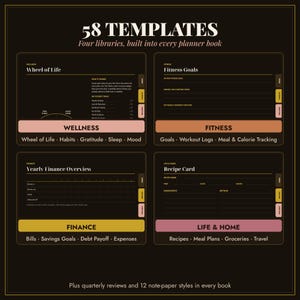 May include: A digital planner template display featuring 58 templates across four libraries: Wellness, Fitness, Finance, and Life & Home. Each section includes specific tracking categories like Wheel of Life, Fitness Goals, Yearly Finance Overview, and Recipe Card.