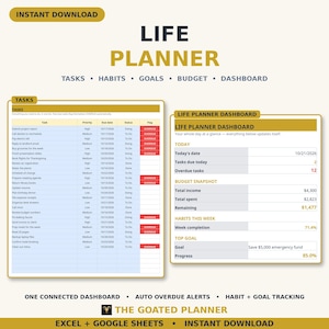Goal Planner & Budget Dashboard Spreadsheet — Light Mode Life Planner with Task Tracker and Habit Tracker for Google Sheets