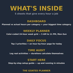 Peut inclure: Un graphique informatif bleu fonc&eacute; intitul&eacute; WHAT'S INSIDE, listant 5 feuilles qui donnent une t&acirc;che &agrave; chaque heure : DASHBOARD, WEEKLY PLANNER, DAILY FOCUS, TIME AUDIT et START HERE. Chaque section inclut une br&egrave;ve description.