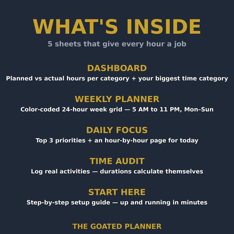 Peut inclure: Un graphique informatif bleu fonc&eacute; intitul&eacute; WHAT'S INSIDE, listant 5 feuilles qui donnent une t&acirc;che &agrave; chaque heure : DASHBOARD, WEEKLY PLANNER, DAILY FOCUS, TIME AUDIT et START HERE. Chaque section inclut une br&egrave;ve description.