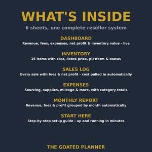 Pode incluir: Uma vis&atilde;o geral do sistema de revenda digital em fundo azul escuro com texto em dourado e branco. Lista 6 folhas: Dashboard, Inventory, Sales Log, Expenses, Monthly Report e Start Here, detalhando receitas, taxas, despesas e lucros.