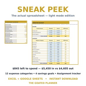 May include: A digital college budget dashboard spreadsheet in light mode. The layout includes a semester budget table with income and expense categories, a savings goals section, and an assignment tracker. Text includes SNEAK PEEK, THE GOATED PLANNER, and EXCEL + GOOGLE SHEETS.