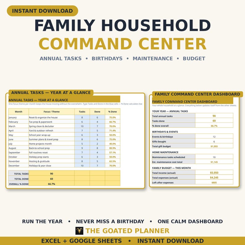 Family Household Command Center Spreadsheet — Annual Tasks, Birthdays, Home Maintenance & Family Budget, Excel and Google Sheets image 1