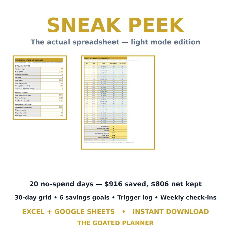 No-Spend Challenge Tracker Spreadsheet — 30-Day Money Reset, Savings Redirect, Trigger Log & Weekly Check-Ins, Excel and Google Sheets image 4