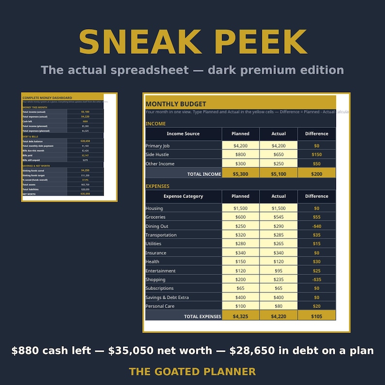 Complete Money System Bundle Spreadsheet — Budget Planner, Debt Payoff, Bill Tracker, Sinking Funds & Net Worth Tracker, Excel Sheets image 4