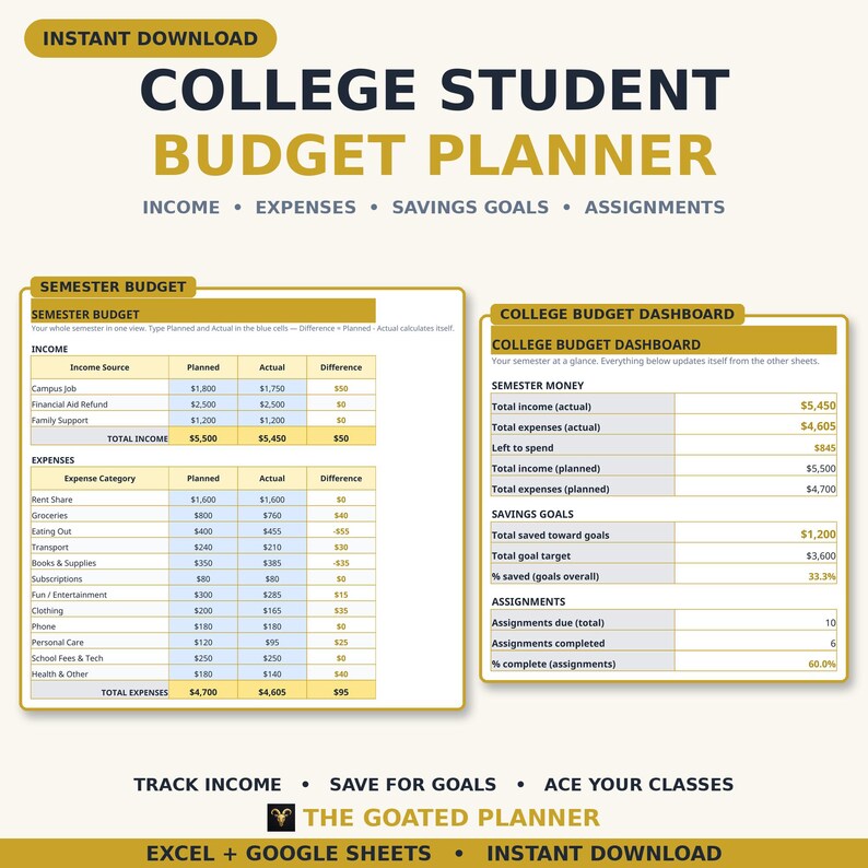 College Student Budget Planner Spreadsheet — Semester Budget, Expense Log, Savings Goals & Assignment Tracker, Excel and Google Sheets image 1