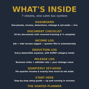 May include: A dark blue informational graphic titled WHAT'S INSIDE listing 7 sheets for a tax system: Dashboard, Document Checklist, Income Log, Deduction Log, Mileage Log, Quarterly Set-Aside, and Start Here, branded as The Goated Planner.