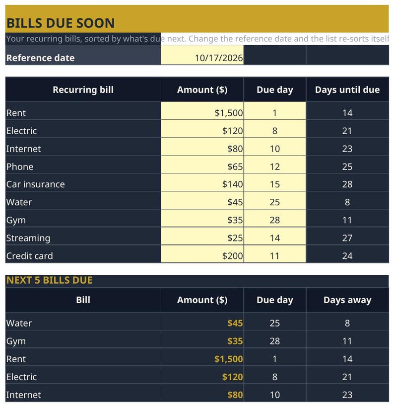 Monthly Budget Planner Spreadsheet — Budget Tracker with Planned vs Actual, Weekly Breakdown and Bill Alerts for Excel & Google Sheets image 7