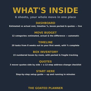Moving Planner Spreadsheet - Move Budget, Timeline Checklist, Box Inventory & Mover Quotes for Excel and Google Sheets image 2