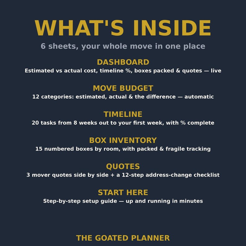 Moving Planner Spreadsheet - Move Budget, Timeline Checklist, Box Inventory & Mover Quotes for Excel and Google Sheets image 2