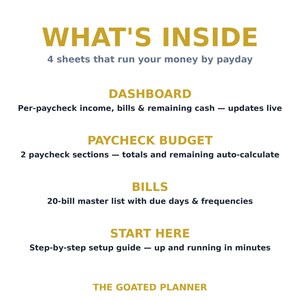 May include: A digital planner information sheet titled WHAT'S INSIDE with 4 sheets that run your money by payday. Sections include DASHBOARD for income and bills, PAYCHECK BUDGET with auto-calculate, BILLS list, and a START HERE setup guide.