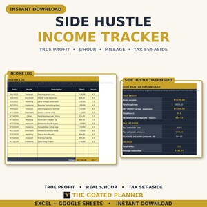 Side Hustle Income Tracker Spreadsheet - True Profit, Hourly Rate, Mileage Log & Tax Set-Aside for Excel and Google Sheets