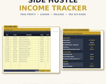 Side Hustle Income Tracker Spreadsheet - True Profit, Hourly Rate, Mileage Log & Tax Set-Aside for Excel and Google Sheets