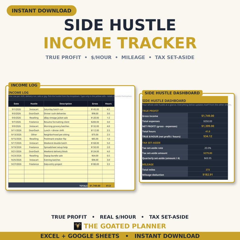 Side Hustle Income Tracker Spreadsheet - True Profit, Hourly Rate, Mileage Log & Tax Set-Aside for Excel and Google Sheets image 1