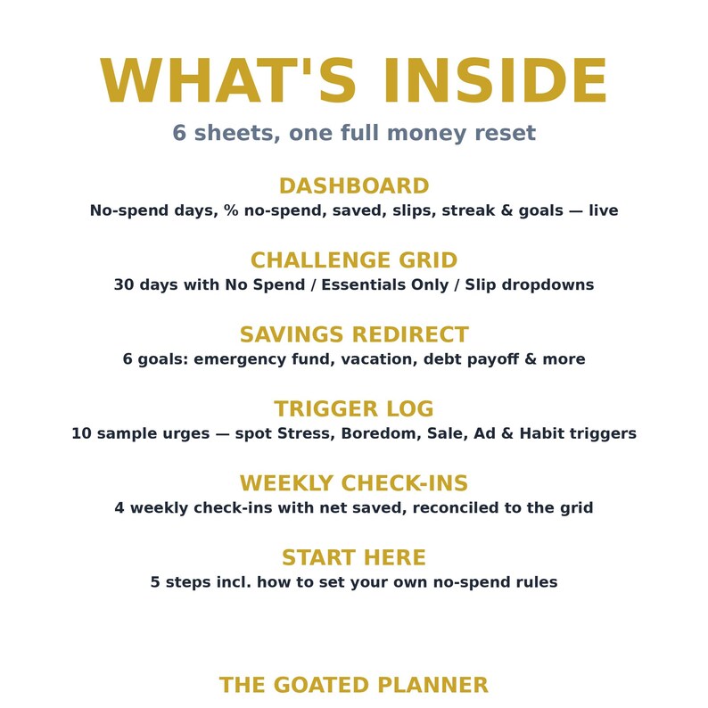 No-Spend Challenge Tracker Spreadsheet — 30-Day Money Reset, Savings Redirect, Trigger Log & Weekly Check-Ins, Excel and Google Sheets image 2
