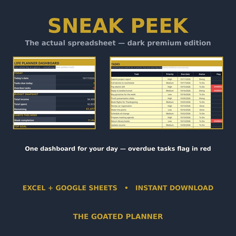 May include: A digital life planner spreadsheet in a dark premium edition. The interface features a dashboard with sections for daily tasks, budget snapshots, and habit tracking, alongside a detailed task list where overdue items are flagged in red.
