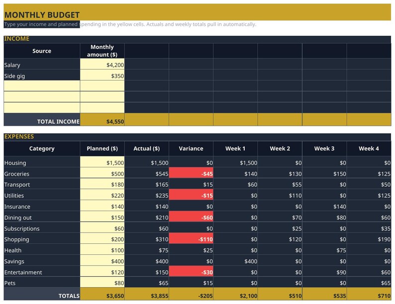 Monthly Budget Planner Spreadsheet — Budget Tracker with Planned vs Actual, Weekly Breakdown and Bill Alerts for Excel & Google Sheets image 5