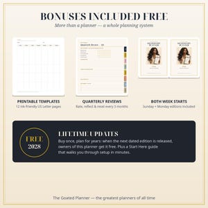 May include: A digital planning system featuring printable templates with 12 US Letter pages, quarterly review sheets with coloured tabs, and two planner editions with Sunday and Monday week starts. Includes lifetime updates for 2028.