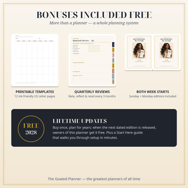 May include: A digital planning system featuring printable templates with 12 US Letter pages, quarterly review sheets with coloured tabs, and two planner editions with Sunday and Monday week starts. Includes lifetime updates for 2028.