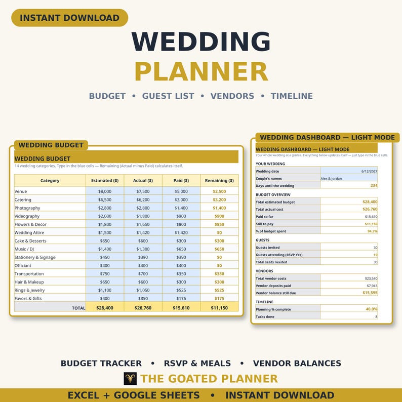 May include: A digital wedding planner spreadsheet template featuring a wedding budget table and a wedding dashboard in light mode. The layout includes sections for budget, guest list, vendors, and timeline, with text labels like The Goated Planner.