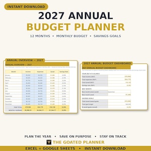 May include: A 2027 annual budget planner digital template featuring an annual overview table and a budget dashboard. The layout includes columns for income, expenses, savings, and savings rates, with text labels for monthly tracking and goals.