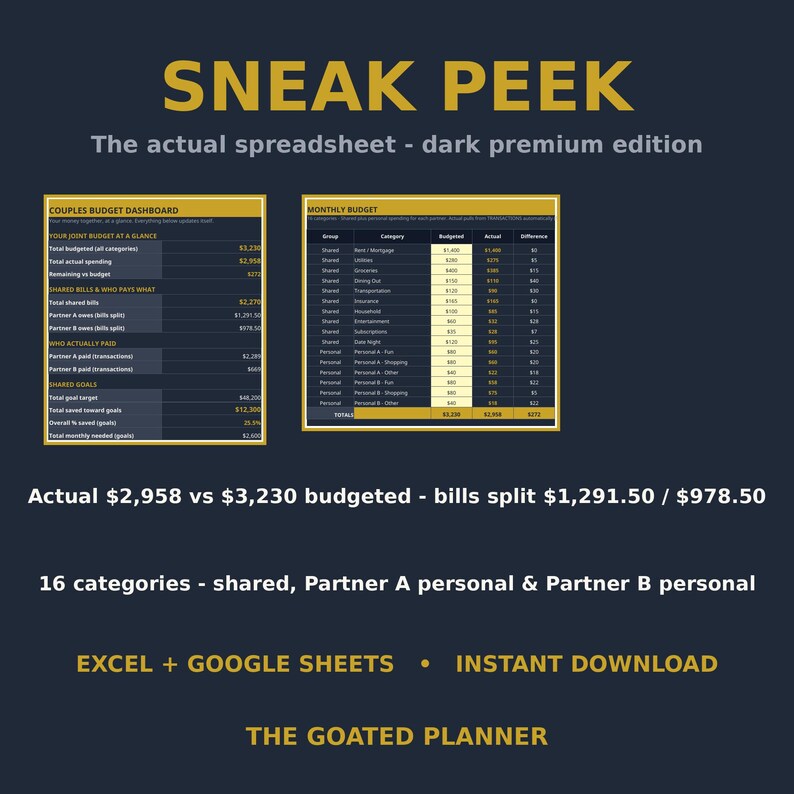 Puede incluir: Una plantilla de hoja de c&aacute;lculo de presupuesto digital titulada SNEAK PEEK The actual spreadsheet - dark premium edition. Muestra un panel de presupuesto para parejas y una tabla de presupuesto mensual con bordes dorados.