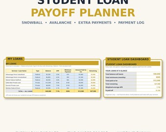 Student Loan Payoff Planner Spreadsheet — Snowball vs Avalanche, Extra Payment Tracker & Payment Log, Excel and Google Sheets