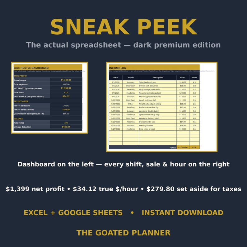 Side Hustle Income Tracker Spreadsheet - True Profit, Hourly Rate, Mileage Log & Tax Set-Aside for Excel and Google Sheets image 4