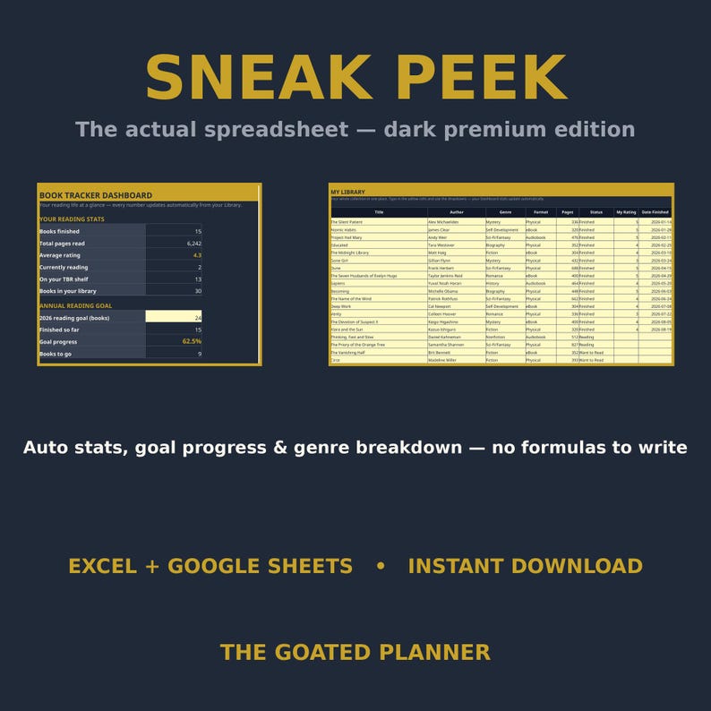 May include: A digital book tracker spreadsheet in a dark premium edition. The layout includes a dashboard with reading stats and an annual goal, plus a library list. Text reads: SNEAK PEEK, EXCEL + GOOGLE SHEETS, INSTANT DOWNLOAD, THE GOATED PLANNER.
