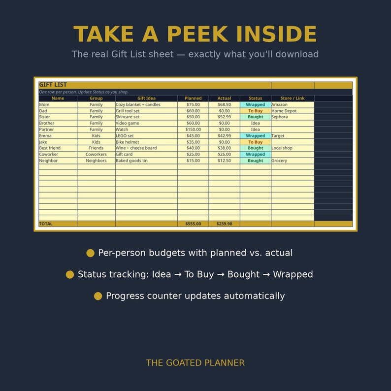 May include: A digital gift list spreadsheet template with columns for name, group, gift idea, planned and actual budget, status, and store link. The table includes rows for family, friends, and neighbors with status tracking and totals.