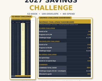2027 Savings Challenge Tracker Spreadsheet — 52 Week, 100 Envelope & No-Spend Challenge Planner with Dashboard for Google Sheets