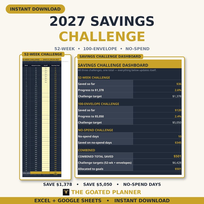 2027 Savings Challenge Tracker Spreadsheet — 52 Week, 100 Envelope & No-Spend Challenge Planner with Dashboard for Google Sheets image 1