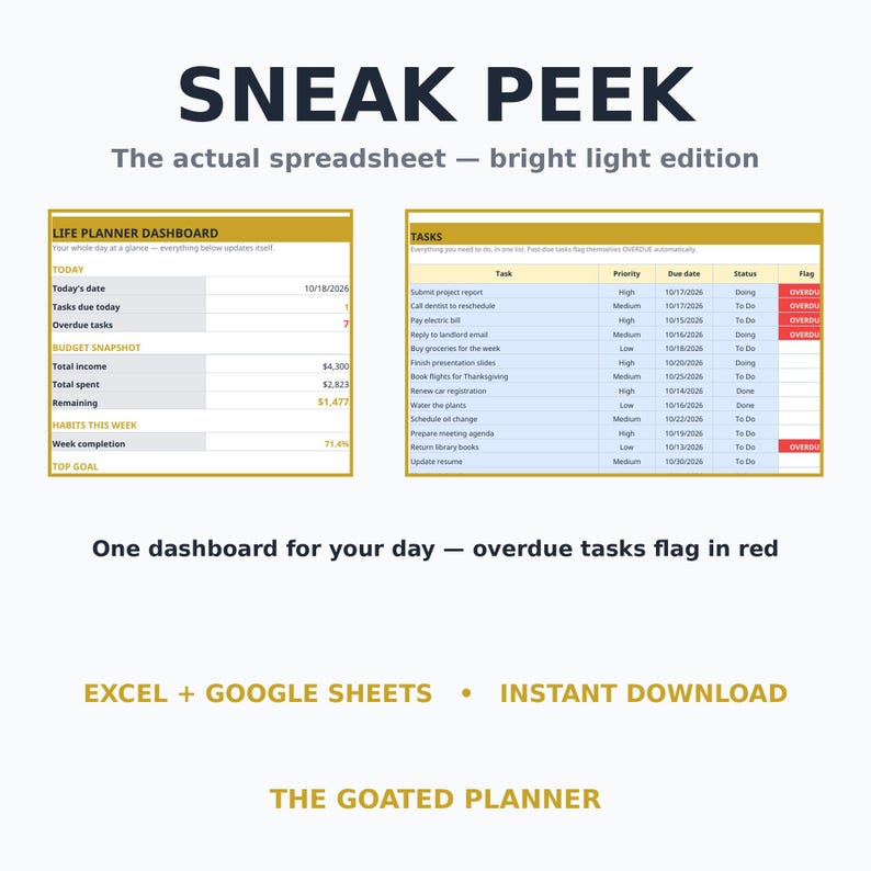 May include: A digital life planner spreadsheet dashboard featuring a Life Planner Dashboard section with budget and habit tracking, and a Tasks section with priority, due date, and status columns. Overdue tasks are highlighted in red. Text includes SNEAK PEEK, EXCEL + GOOGLE SHEETS, and THE GOATED PLANNER.