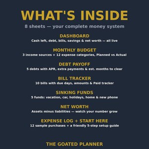 Complete Money System Bundle Spreadsheet — Budget Planner, Debt Payoff, Bill Tracker, Sinking Funds & Net Worth Tracker, Excel Sheets image 2