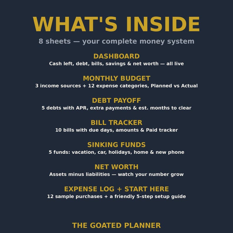 Complete Money System Bundle Spreadsheet — Budget Planner, Debt Payoff, Bill Tracker, Sinking Funds & Net Worth Tracker, Excel Sheets image 2