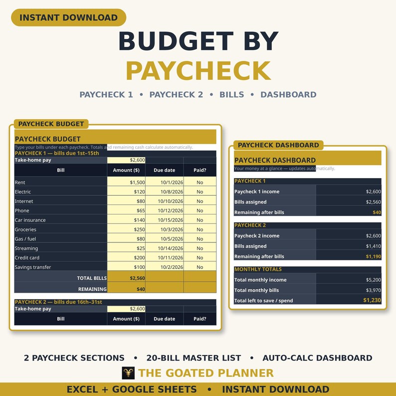 Budget By Paycheck Budget Spreadsheet Financial Planner Template Google Sheets & Monthly Tracker Weekly Biweekly Bill Expenses Savings Debt image 1