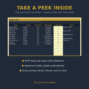 May include: A digital guest list spreadsheet template titled TAKE A PEEK INSIDE. The table features columns for Name, Group, Invite Sent, RSVP Status, # Attending, and Notes. Below are bullet points: RSVP status per guest with dropdowns, Headcount totals update automatically, and Group sorting: family, friends, work & more. The bottom text reads THE GOATED PLANNER.