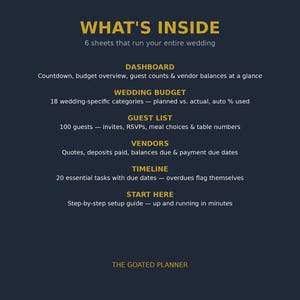 May include: A dark blue informational graphic titled WHAT'S INSIDE with 6 sheets that run your entire wedding. It lists a dashboard, wedding budget with 18 categories, guest list for 100 guests, vendors, timeline with 20 tasks, and start here guide.