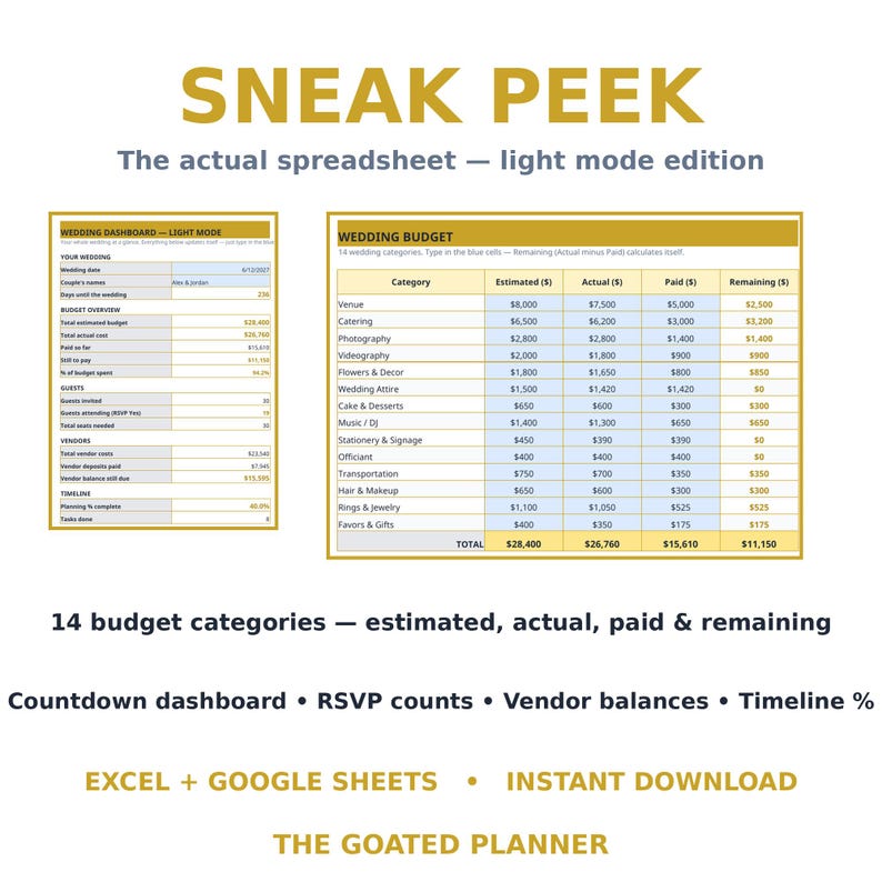 May include: A digital wedding budget spreadsheet template in light mode. The image displays a dashboard and a budget table with 14 categories including venue, catering, and photography, featuring columns for estimated, actual, paid, and remaining costs.