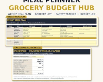 Meal Planner Spreadsheet — Weekly Meal Plan, Grocery List & Pantry Tracker with Grocery Budget Dashboard, Excel Google Sheets