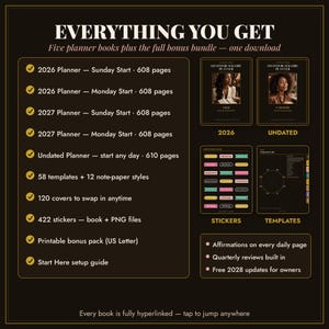 May include: A digital planner bundle featuring five planner books for 2026 and 2027 with Sunday or Monday starts, an undated planner, 58 templates, 120 covers, 422 stickers, a printable bonus pack, and a setup guide on a dark background.