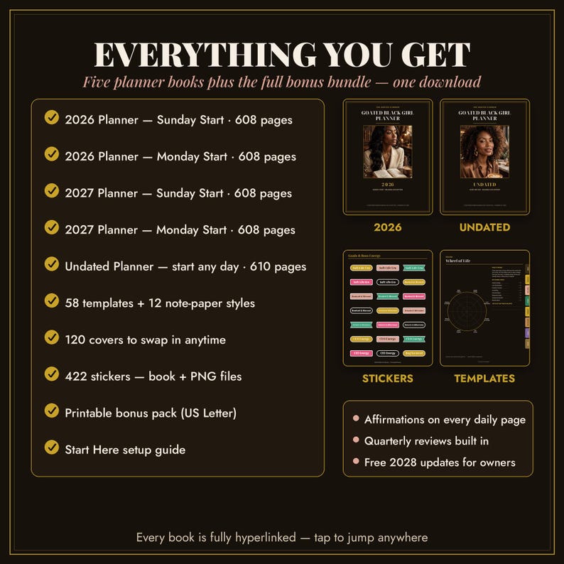 May include: A digital planner bundle featuring five planner books for 2026 and 2027 with Sunday or Monday starts, an undated planner, 58 templates, 120 covers, 422 stickers, a printable bonus pack, and a setup guide on a dark background.