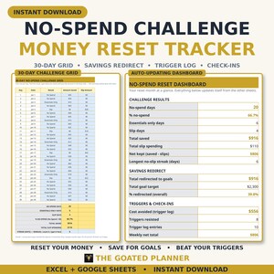 No-Spend Challenge Tracker Spreadsheet — 30-Day Money Reset, Savings Redirect, Trigger Log & Weekly Check-Ins, Excel and Google Sheets