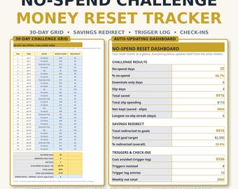 No-Spend Challenge Tracker Spreadsheet — 30-Day Money Reset, Savings Redirect, Trigger Log & Weekly Check-Ins, Excel and Google Sheets
