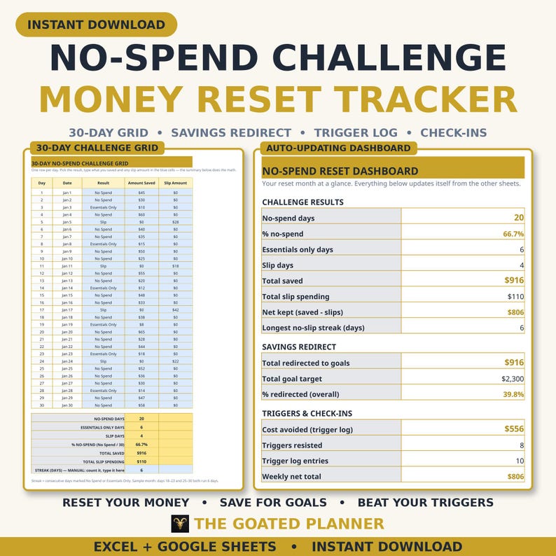 No-Spend Challenge Tracker Spreadsheet — 30-Day Money Reset, Savings Redirect, Trigger Log & Weekly Check-Ins, Excel and Google Sheets image 1
