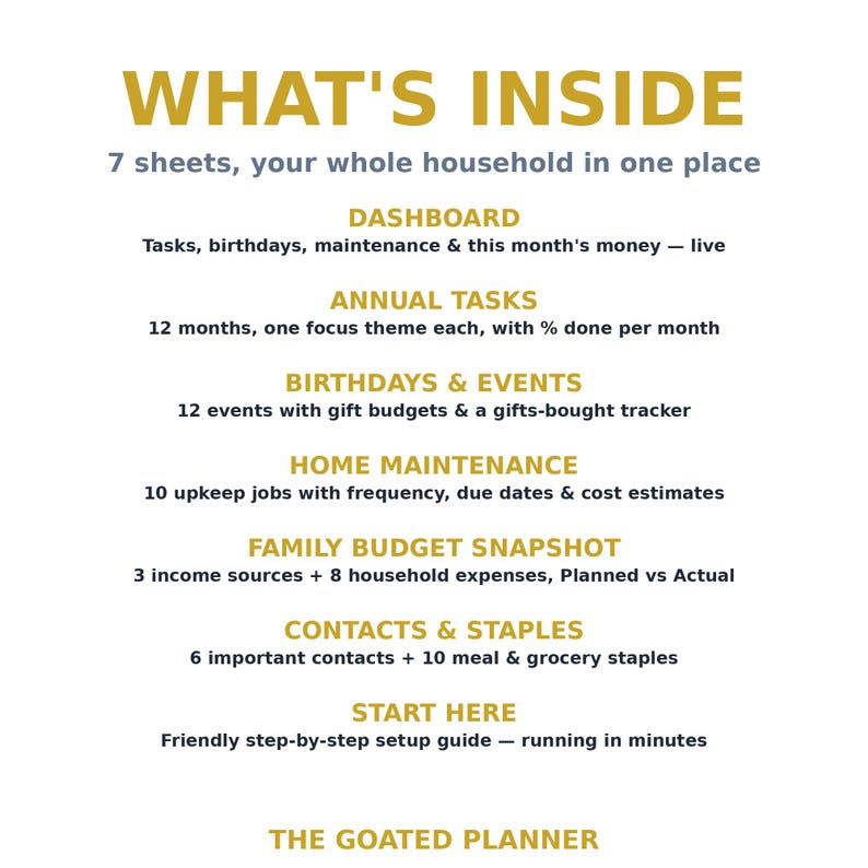 Family Household Command Center Spreadsheet — Annual Tasks, Birthdays, Home Maintenance & Family Budget, Excel and Google Sheets image 2