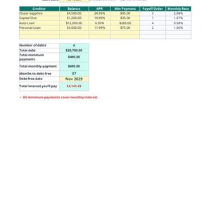 May include: A digital debt payoff planner spreadsheet featuring a table with columns for creditor, balance, APR, minimum payment, payoff order, and monthly rate. It includes summary fields for total debt, monthly payments, and debt-free date.