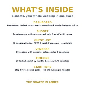 May include: A digital wedding planner document titled WHAT'S INSIDE, listing 6 sheets: Dashboard for countdowns and budgets, Budget with 14 categories, Guest List for 30 guests, Vendors with due dates, a Timeline checklist, and a Start Here guide.